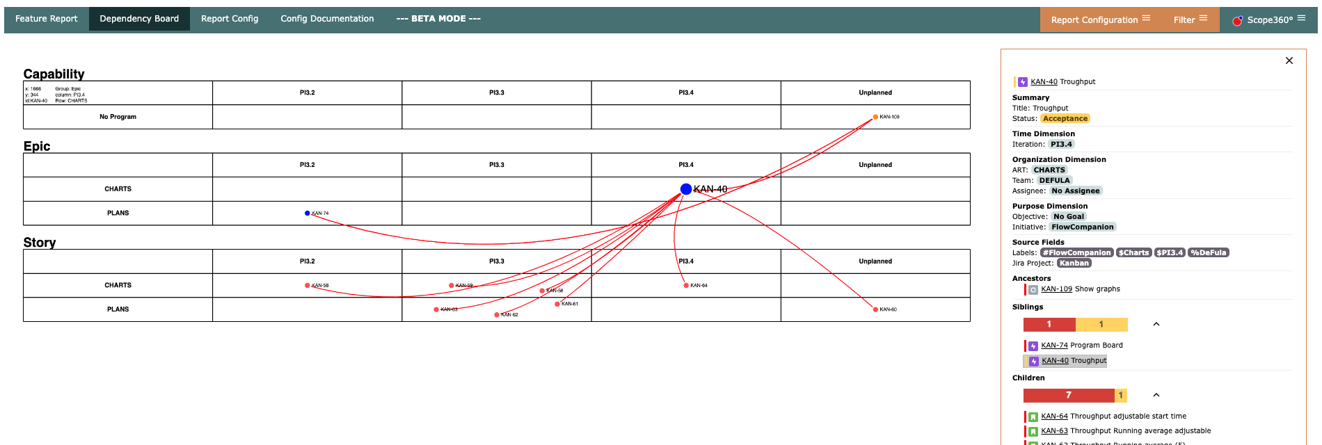 dependency-view